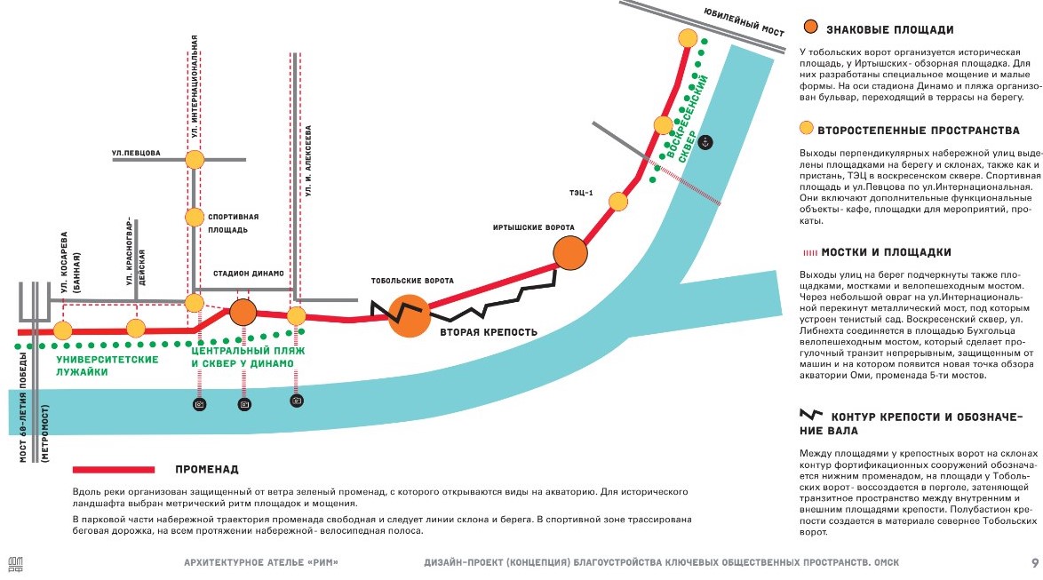 Во сколько электричка омск иртышское. Омск набережная Иртыша карта. Маршрут электрички Омск Иртышское. ТПК Омск. Мариуполь ул Иртышская на карте.